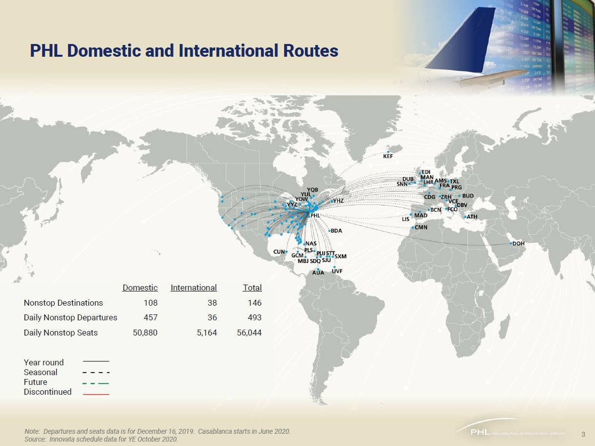 Flights & Airlines  Ogdensburg International Airport - New York